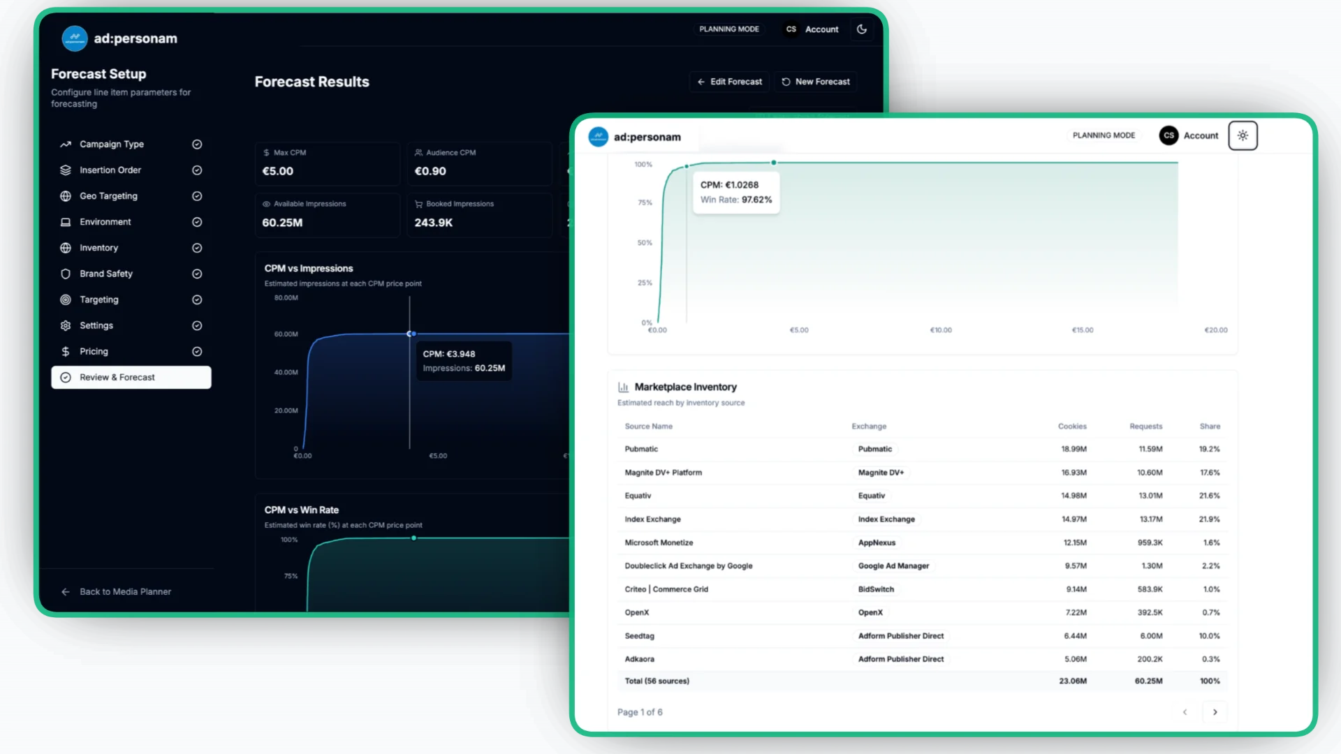 Planning Mode research tools including Forecast